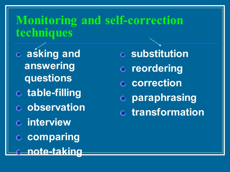 Monitoring and self-correction techniques  asking and answering questions  table-filling  observation 